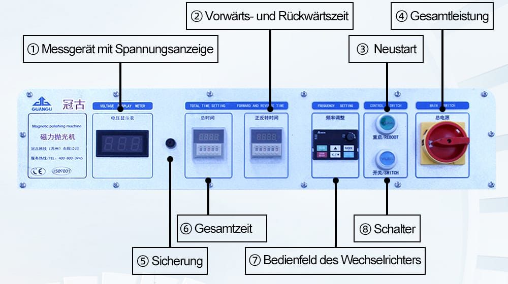 Magnetpolierer Bedienpanel GG-8720de
