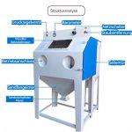 Sandsprühmaschine 6381
