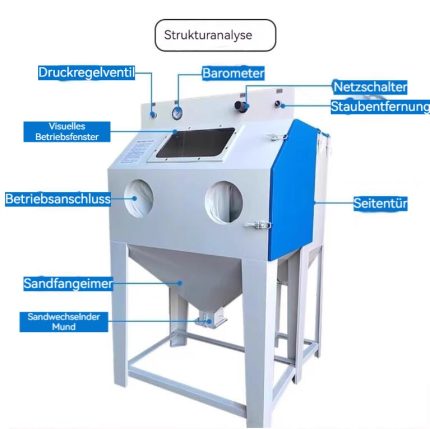 Sandsprühmaschine 6381